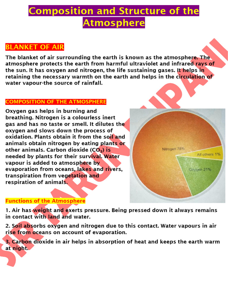 Atmosphere: Composition and Structure | PDF | Atmosphere Of Earth ...