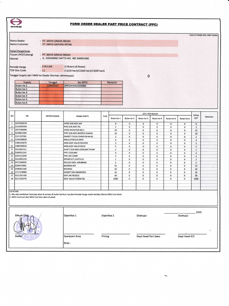 Form Order PPC Maya Gapura | PDF