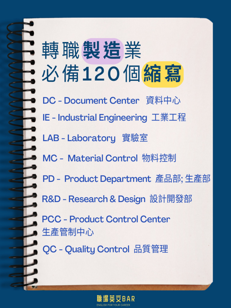 製造業縮寫| PDF