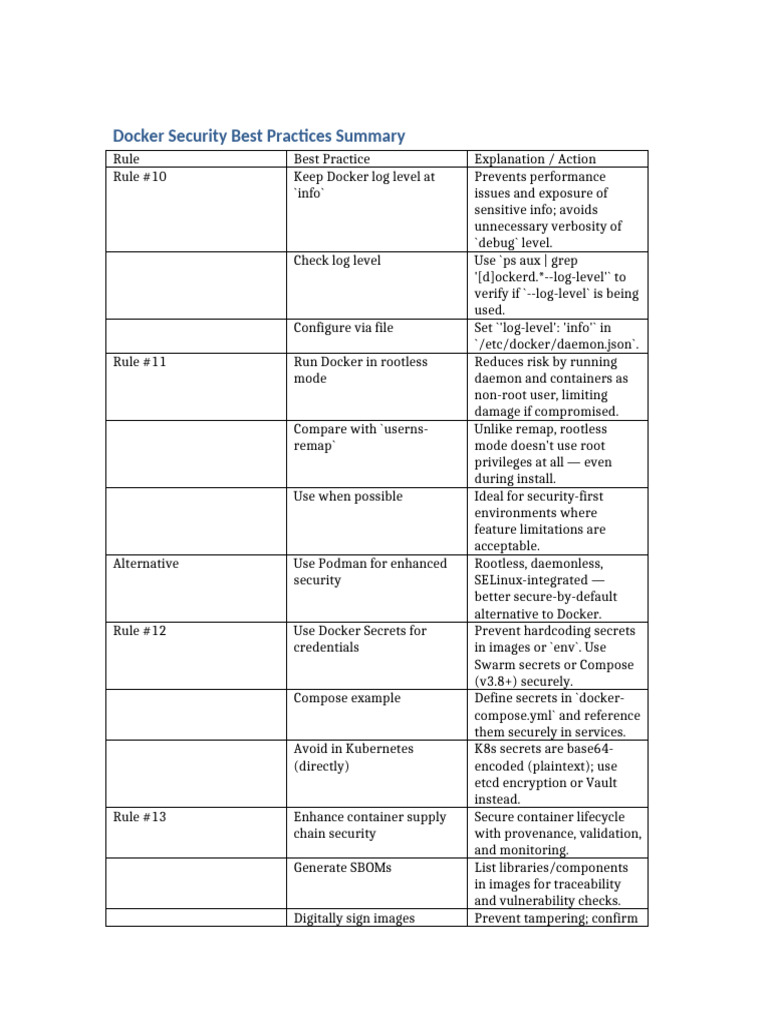 Docker Security Best Practices Guide | PDF | Information Technology ...