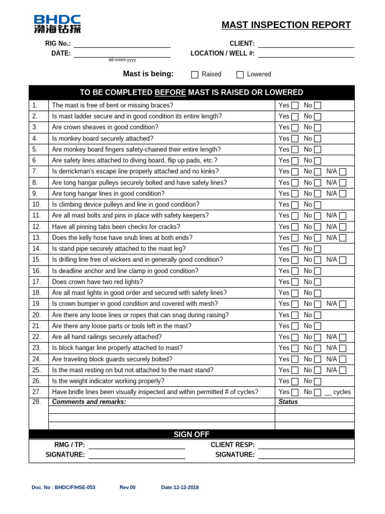 Mast Inspection Checklist Summary | PDF