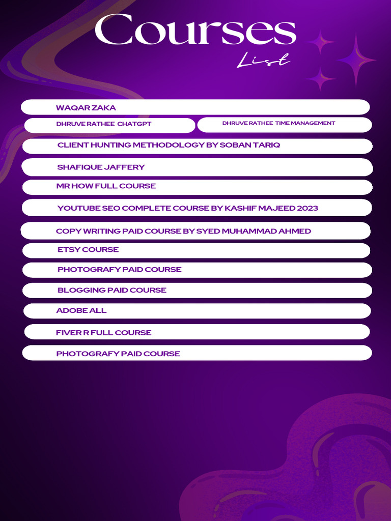 Premium Courses | PDF