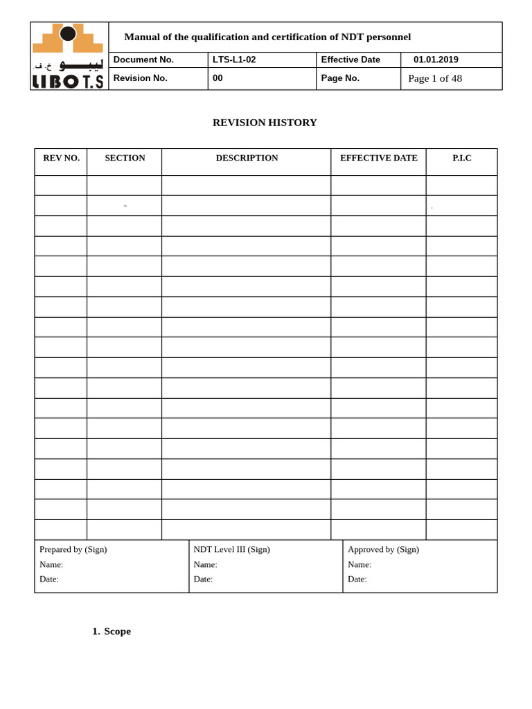 LTS-L1-02 LIBO NDT Written Practice | PDF | Nondestructive Testing