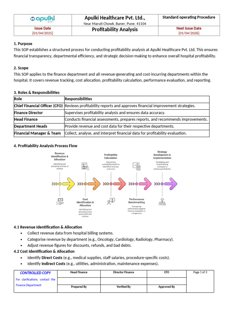 Profitability Analysis SOP for Healthcare | PDF | Return On Investment ...