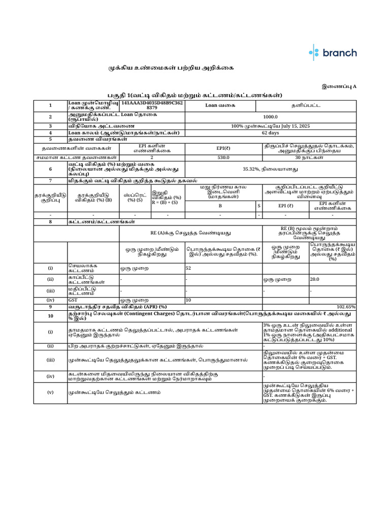 Kfs Document | PDF