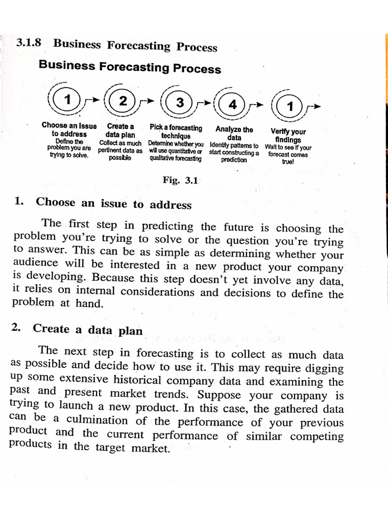 15m 16a and 16b | PDF