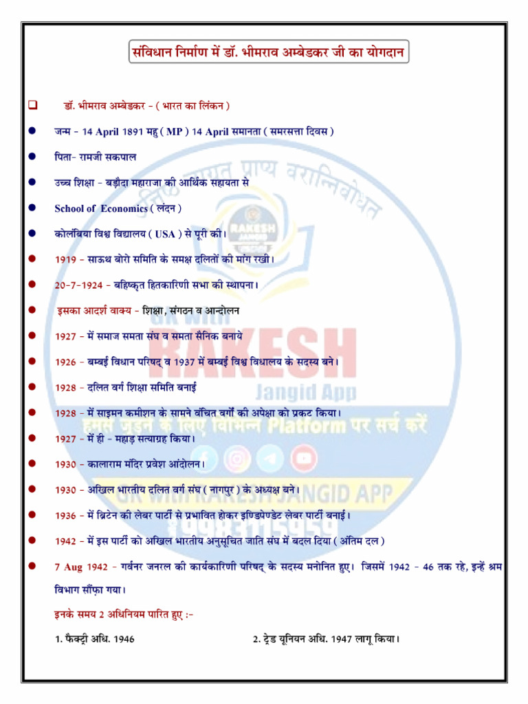 Baba Sahab Word File-1 | PDF