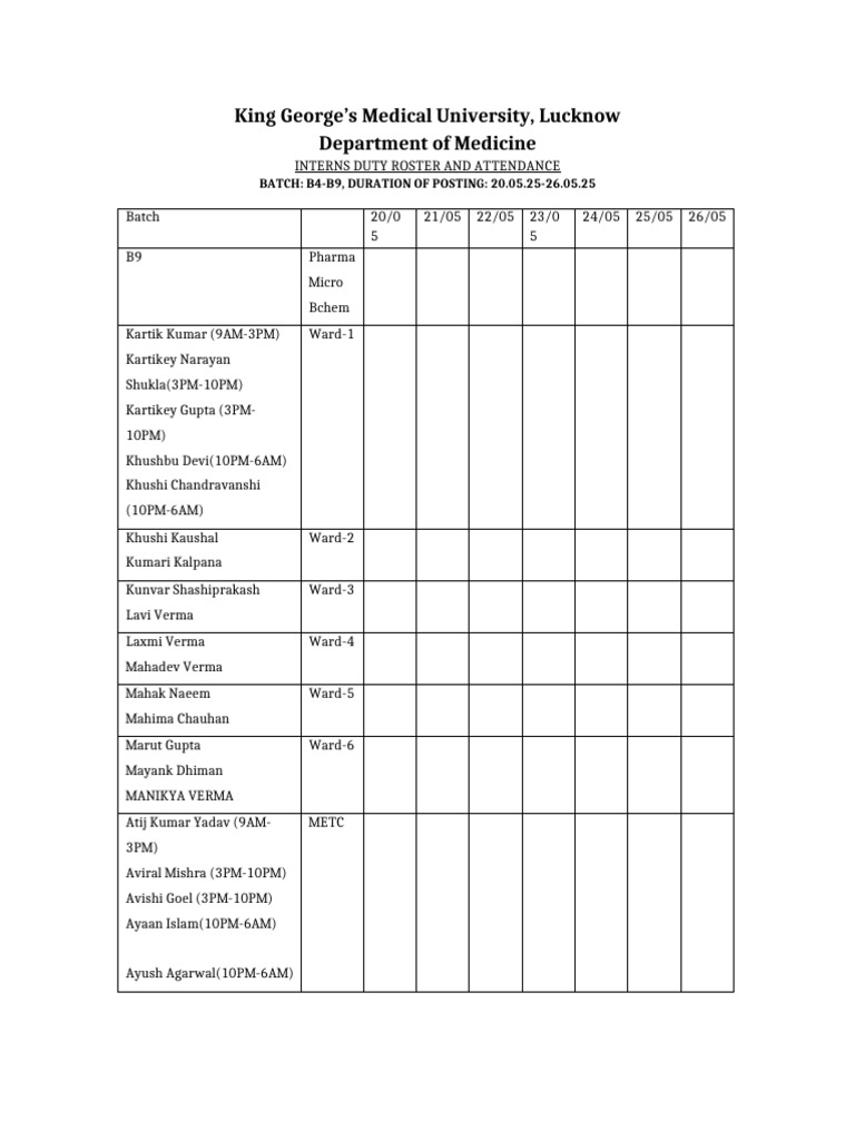 Interns Duty Roster | PDF