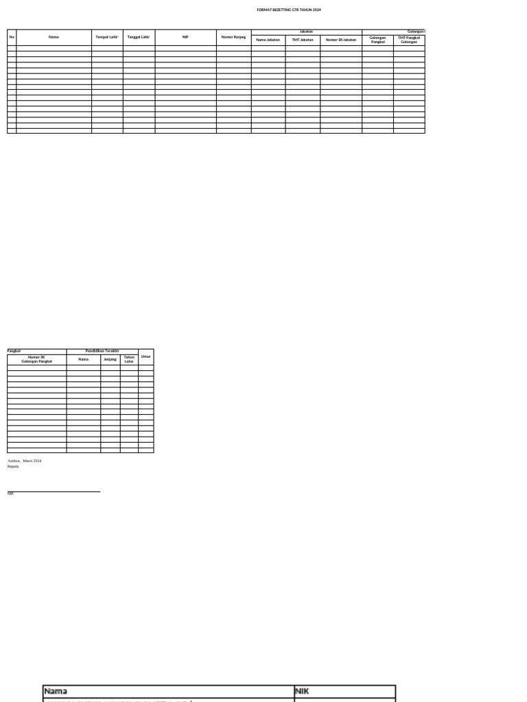 Format Bezetting GTK 2024 dan 2025 | PDF