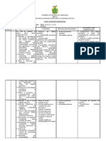 Plano de Ensino Bimestral