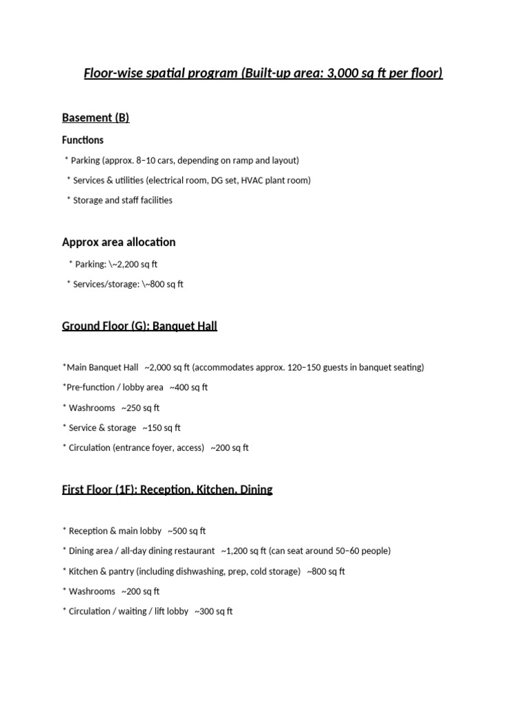 Spatial Requirements | PDF | Room | Home