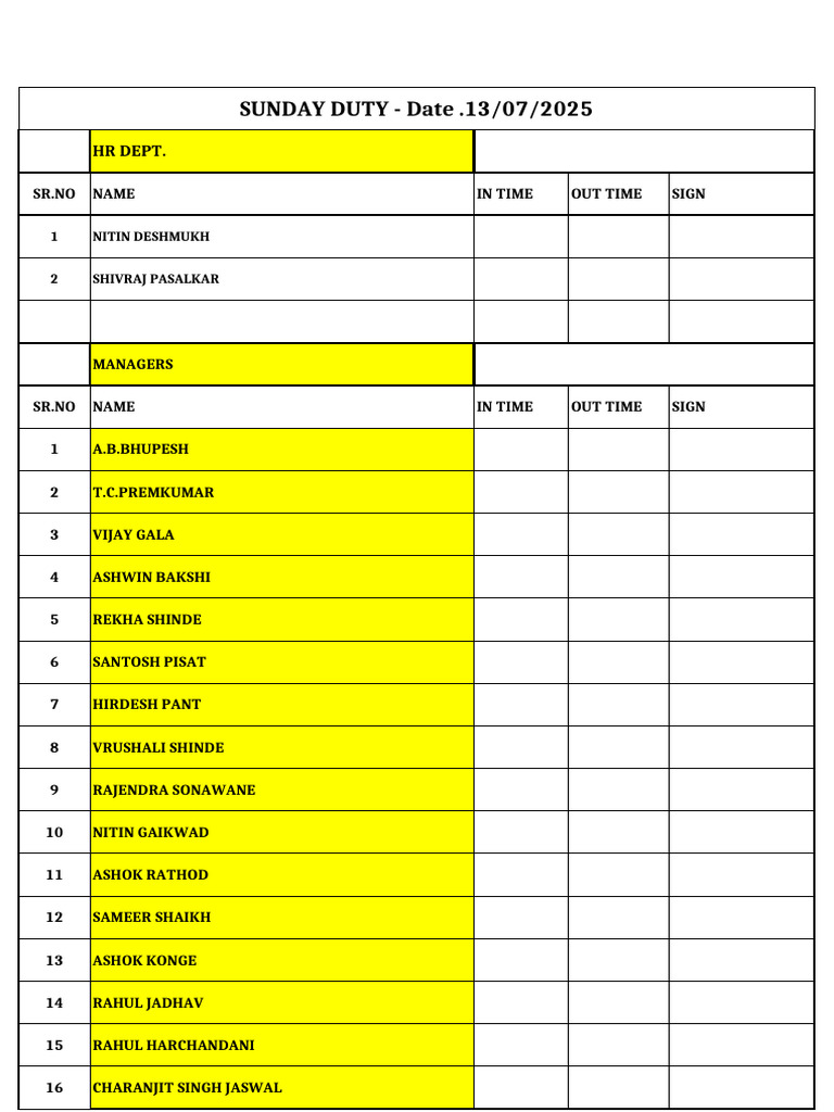 Sunday Duty Roster - 13/07/2025 | PDF