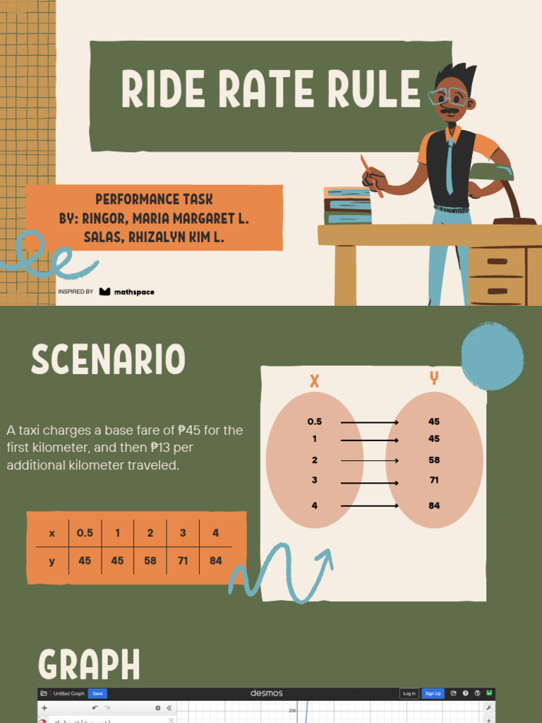 Taxi Fare Structure and Analysis | PDF
