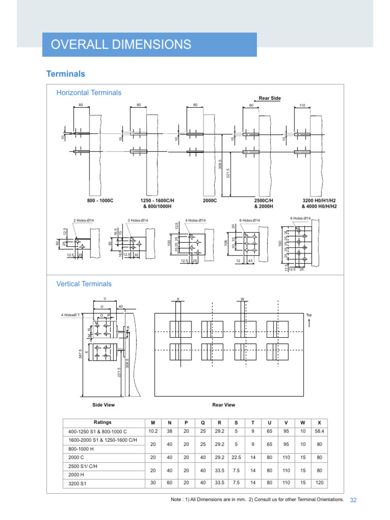 Terminal Specifications and Dimensions | PDF