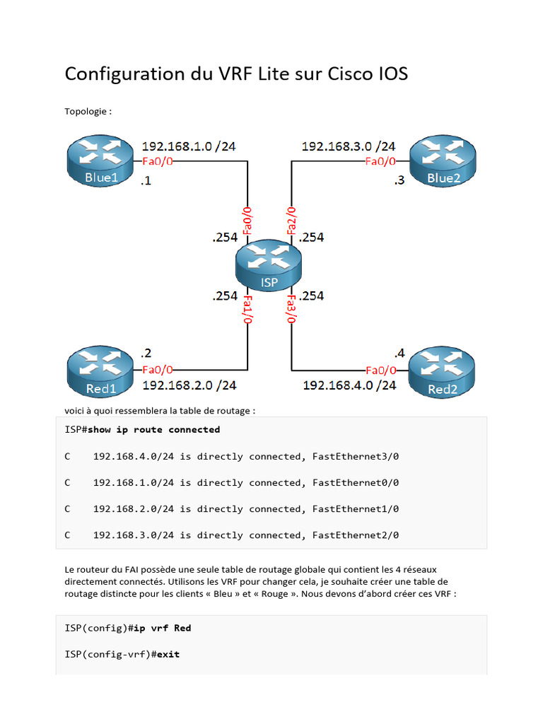 Configuration de VRF Lite sur Cisco | PDF | Routage | Routeur