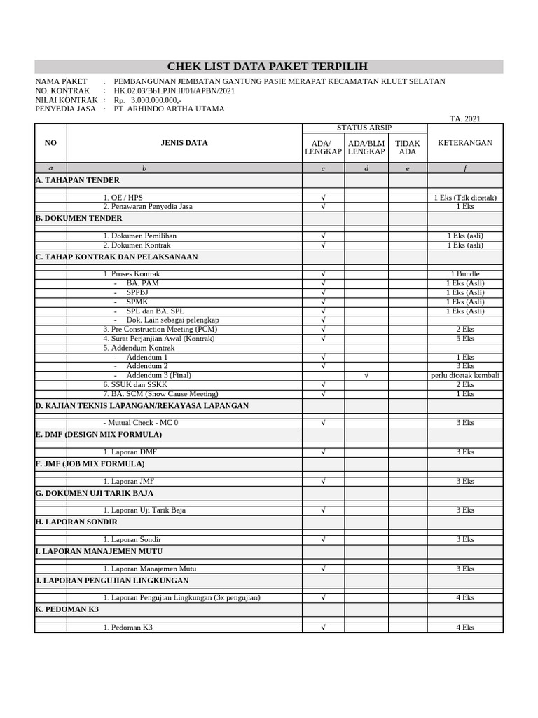 Checklist Adm Paket Kontrak | PDF