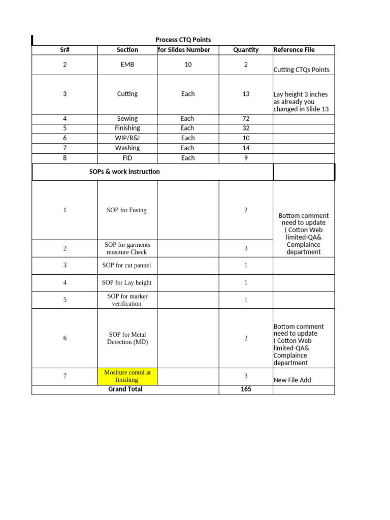 More Clarification File | PDF