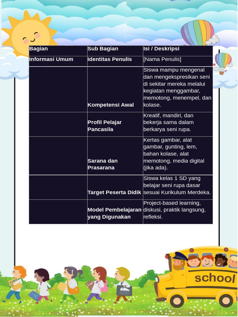 Fix Ma Seni Rupa 1 24-25 Babanaran | PDF