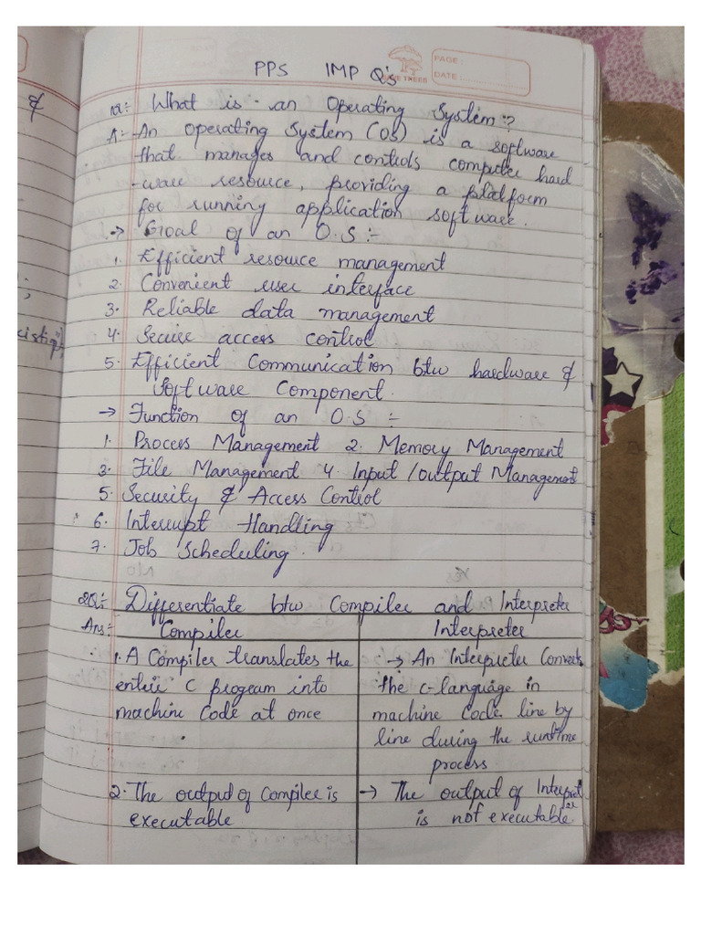 Pps Sem-1 Imp SAQ's | PDF