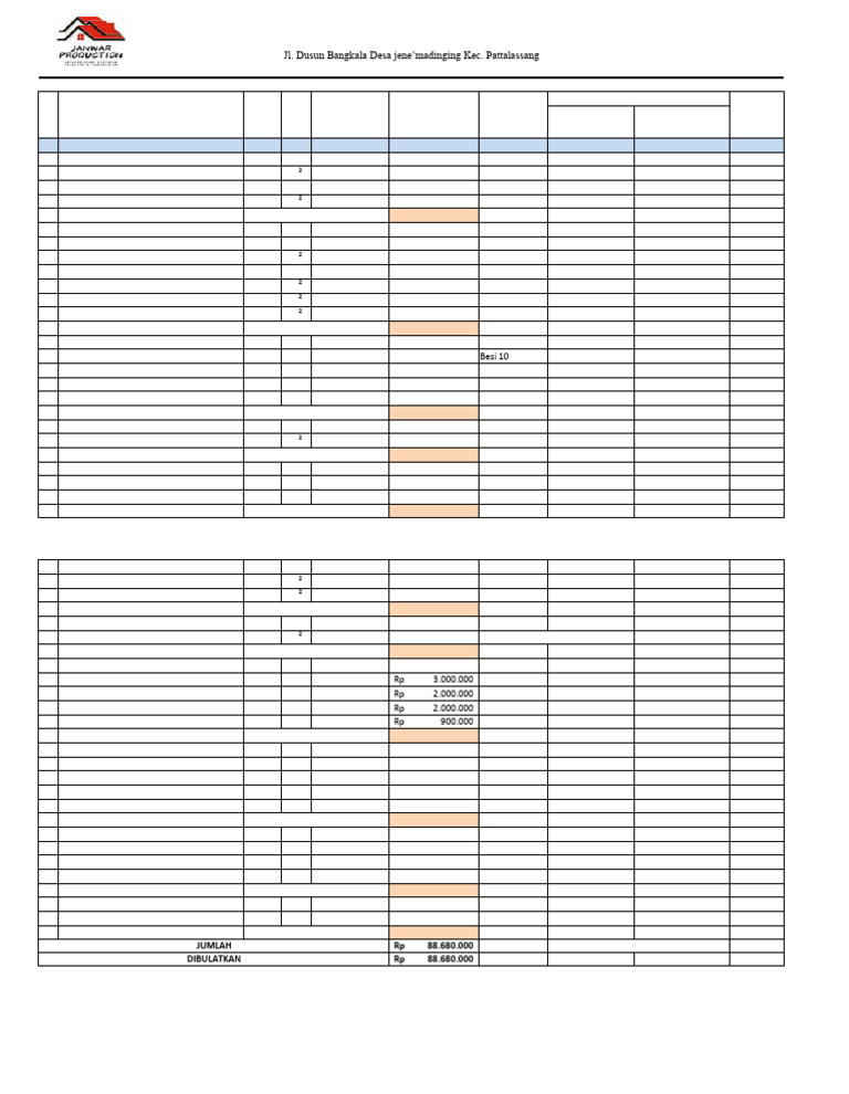 RAB Instalasi Listrik 2025 | PDF