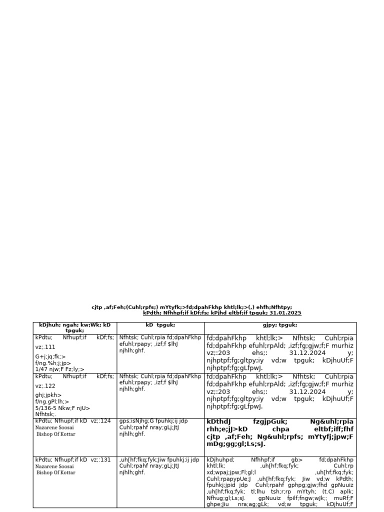 Fish Cover Letter Reply Format - Kanniyakumari | PDF