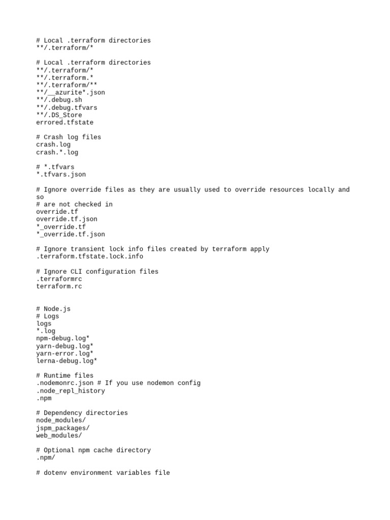 Git Ignore | PDF