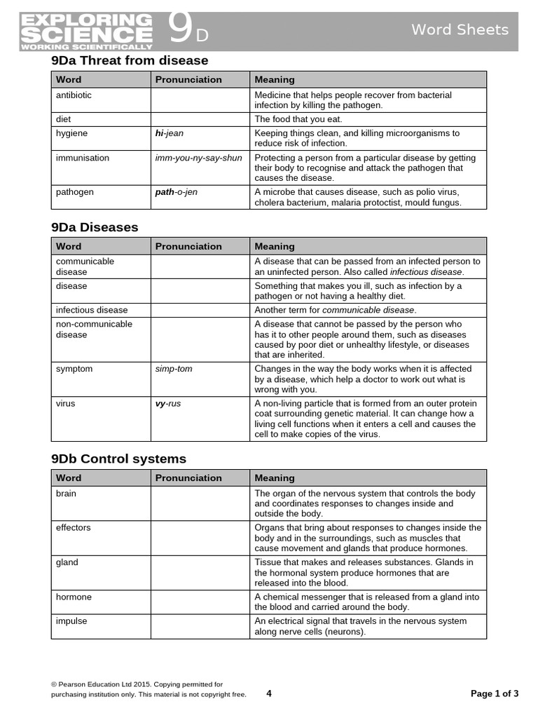 9D Important Definitions | PDF | Infection | Nerve