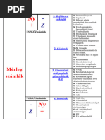 Számla Minta | PDF