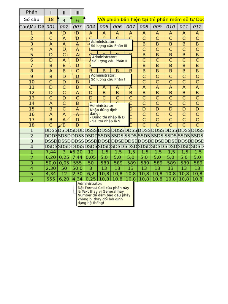 24-25 Mau Nhap Dap An - KT Cuoi Ky 2 Vat Ly 11 | PDF