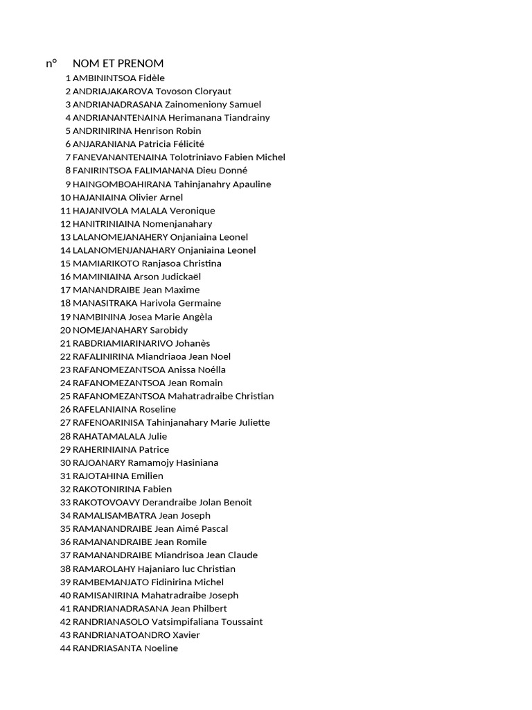 Liste des Noms et Prénoms Malagasy | PDF