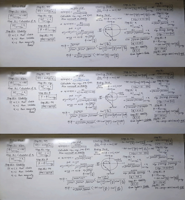 Polar Plot Stability Analysis | PDF