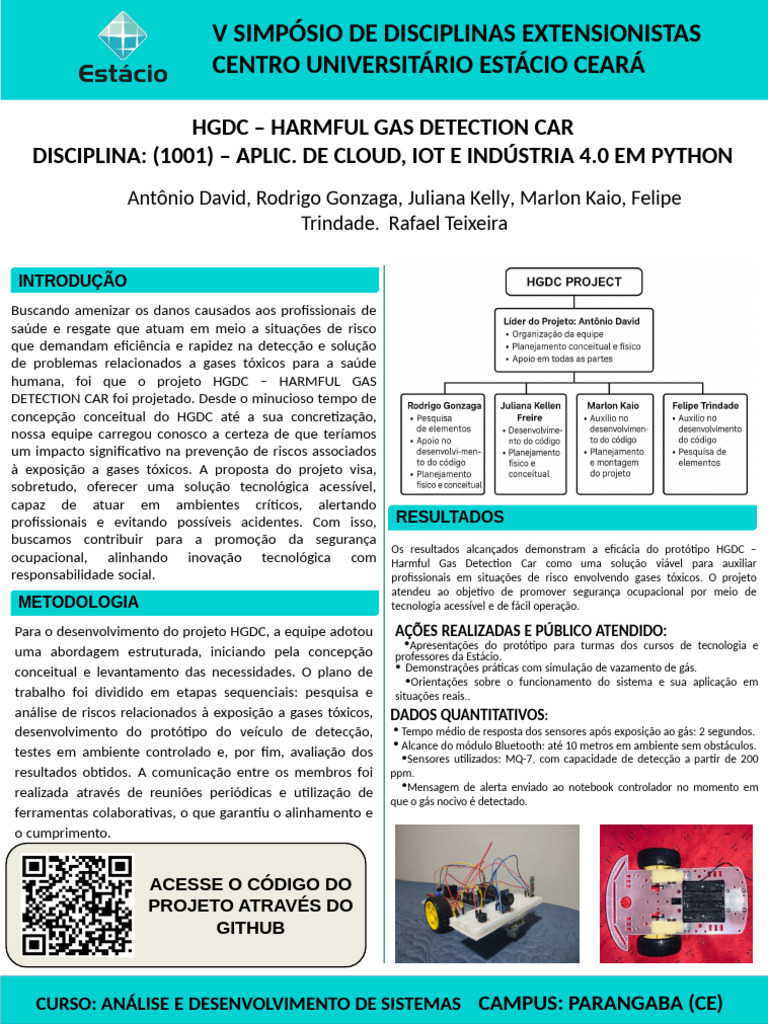 Banner Final - Projeto HGDC | PDF | Internet das Coisas