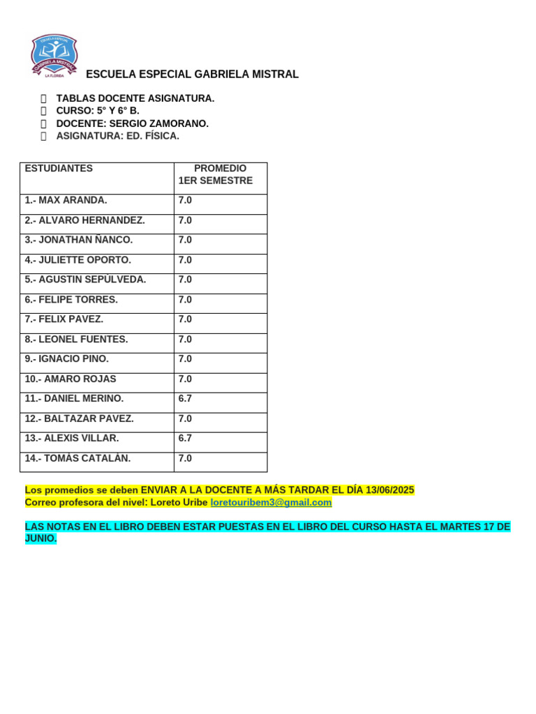 5° y 6° B Ed - Fisica. | PDF