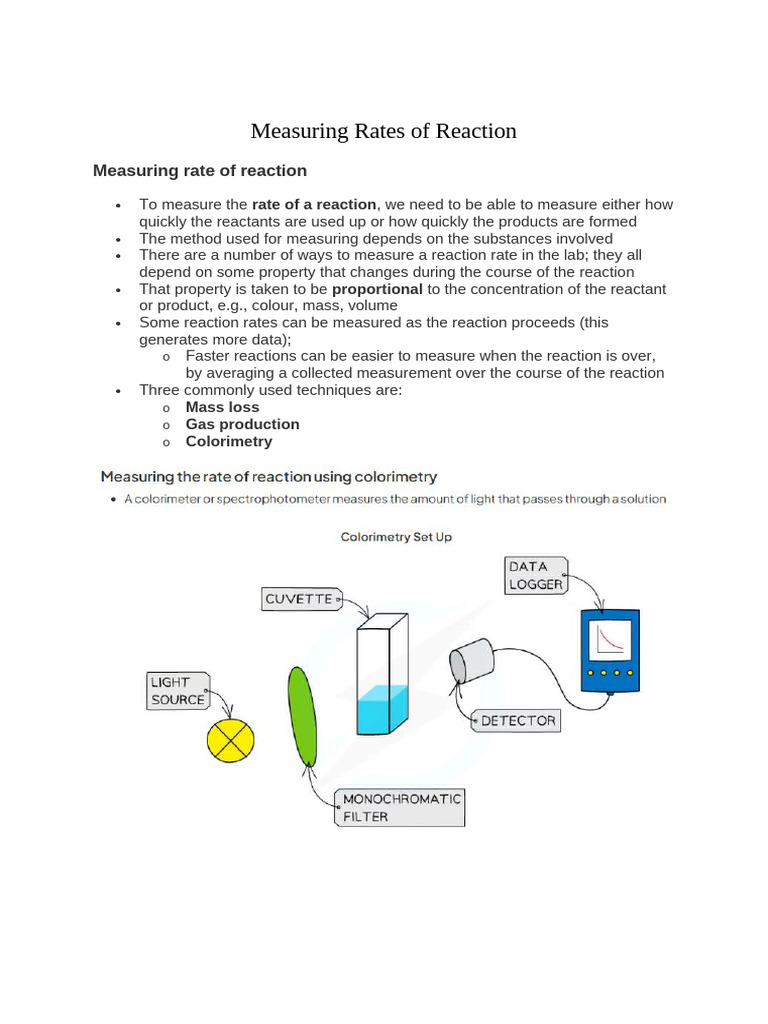 Measuring The Rate of Reaction | PDF