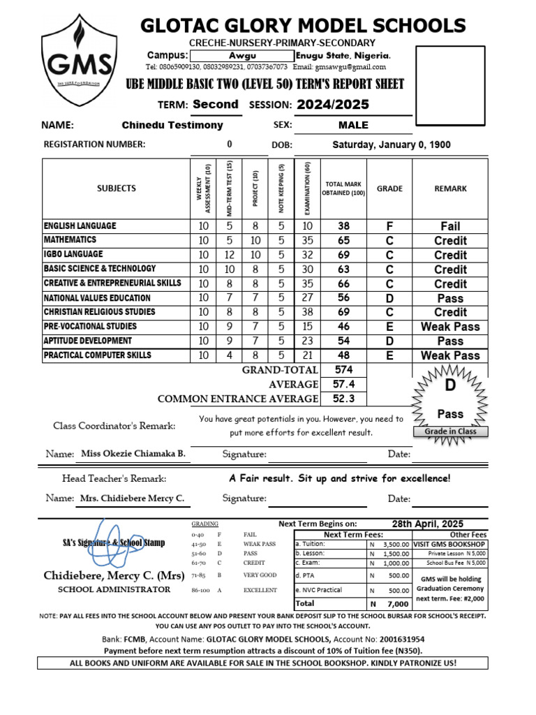9 Annual Basic 5 Awgu - 1 | PDF