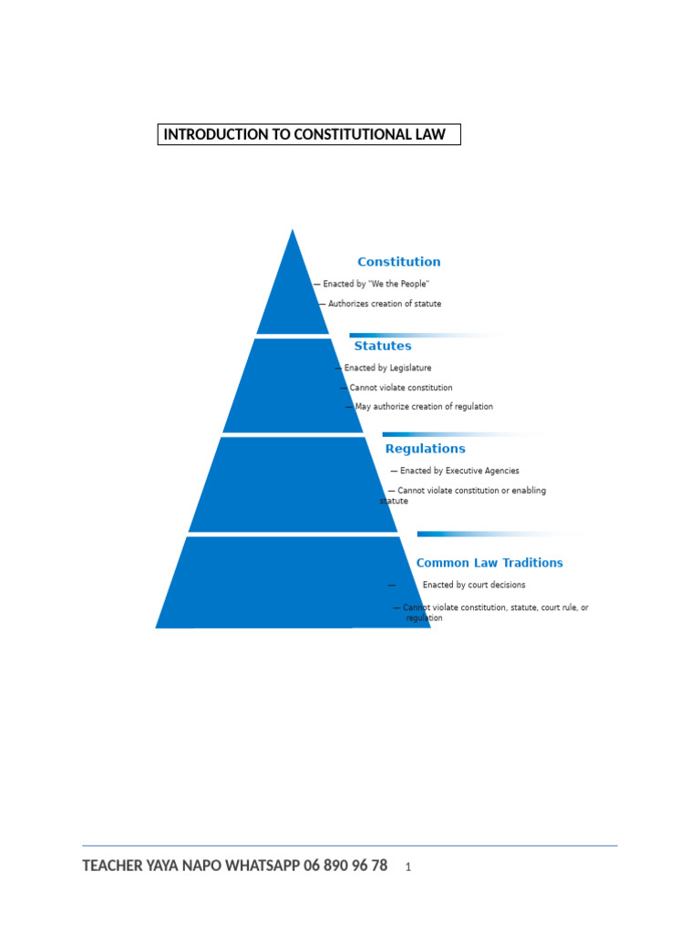 Introduction to Constitutional Law | PDF | Democracy | Political Ideologies
