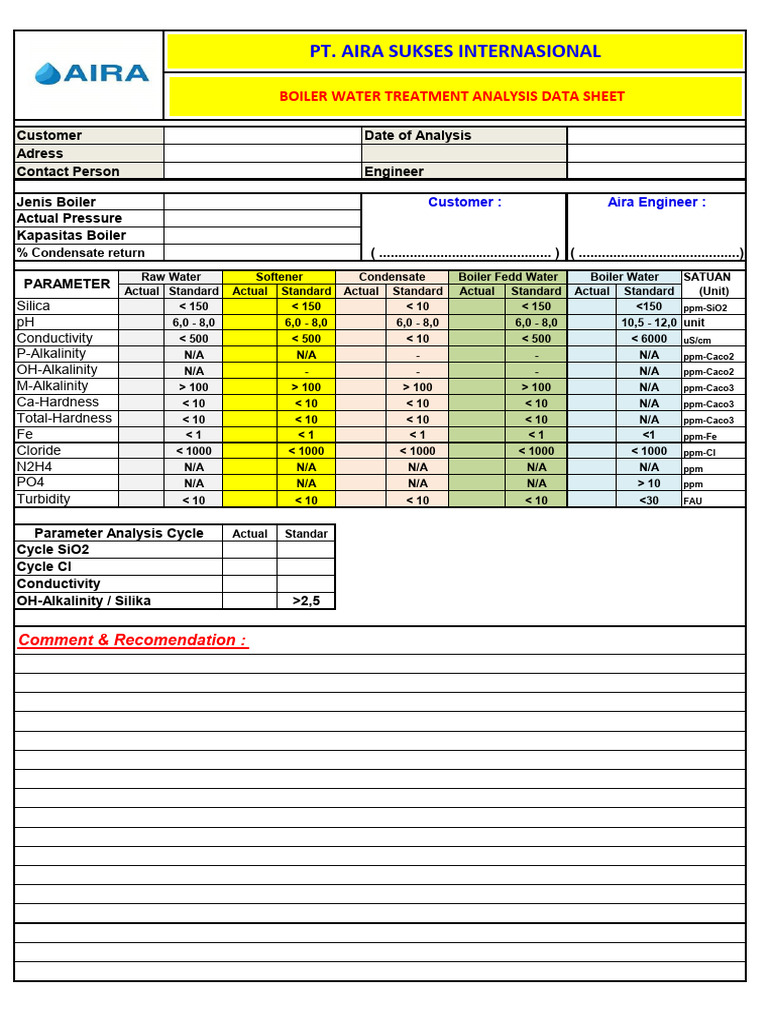 Boiler Water Treatment Analysis Report | PDF | Water | Power (Physics)