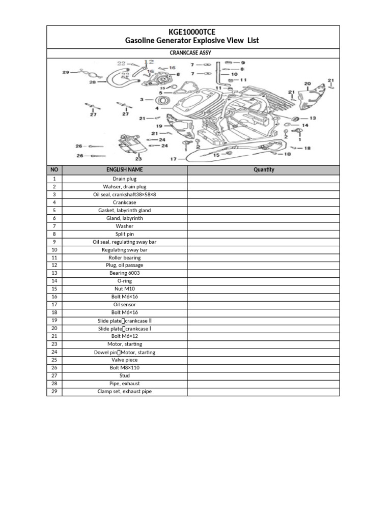 Gasoline Generator Parts List | PDF | Carburetor | Piston