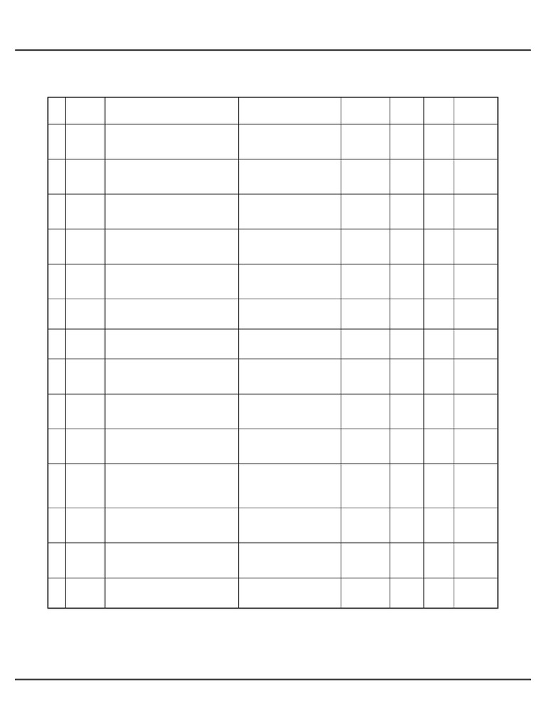 Grade Item Report 2024-25 | PDF