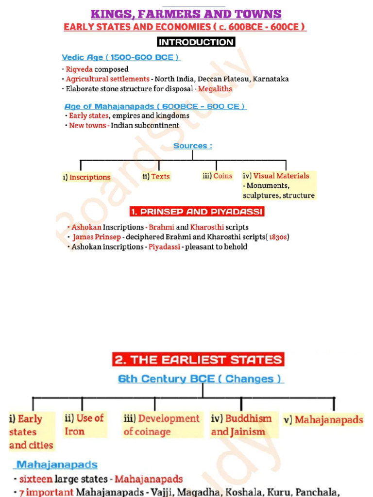 History CH 2 | PDF