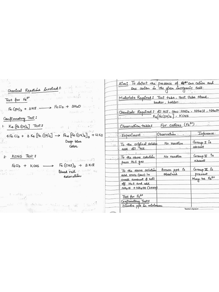 Class XII Experiment - 13 | PDF