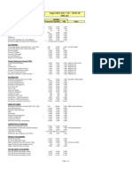 Sage MAS 500 7.20 - 2009-49: Price List Pricing