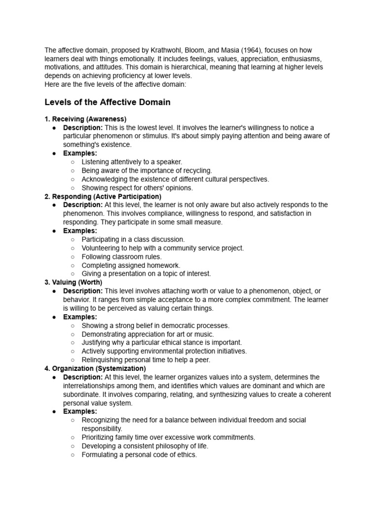 Levels of the Affective Domain | PDF | Learning | Affect (Psychology)