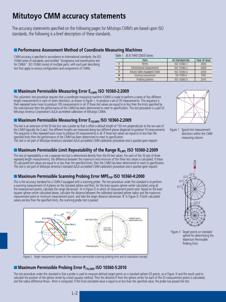 Mitutoyo CMM Calibration Standards | PDF | Geometry | Metrology