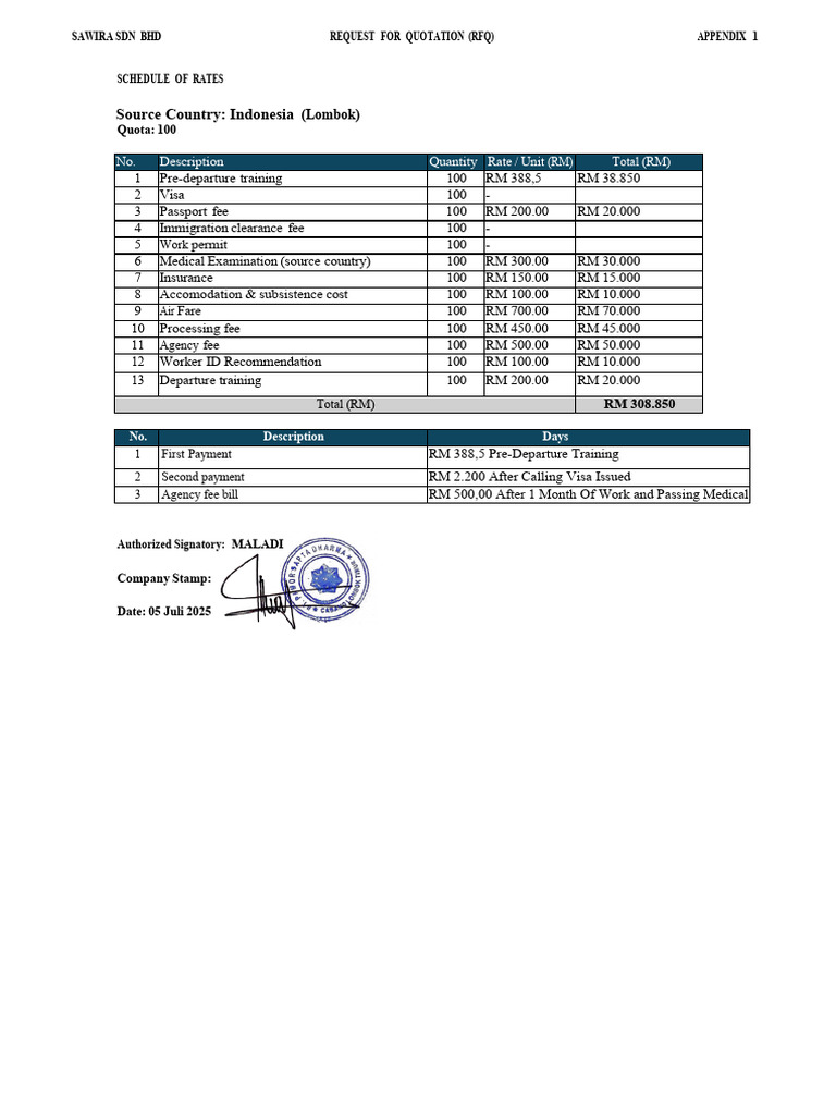 Appendix 1 | PDF