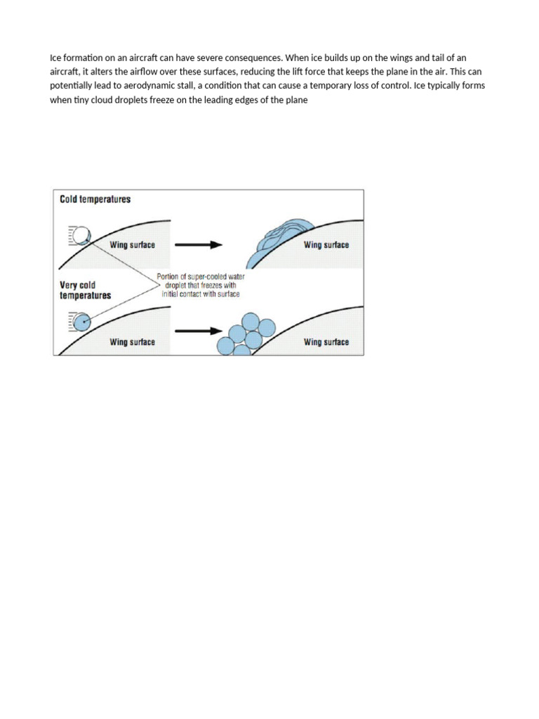 Anti-Ice De-Ice | PDF