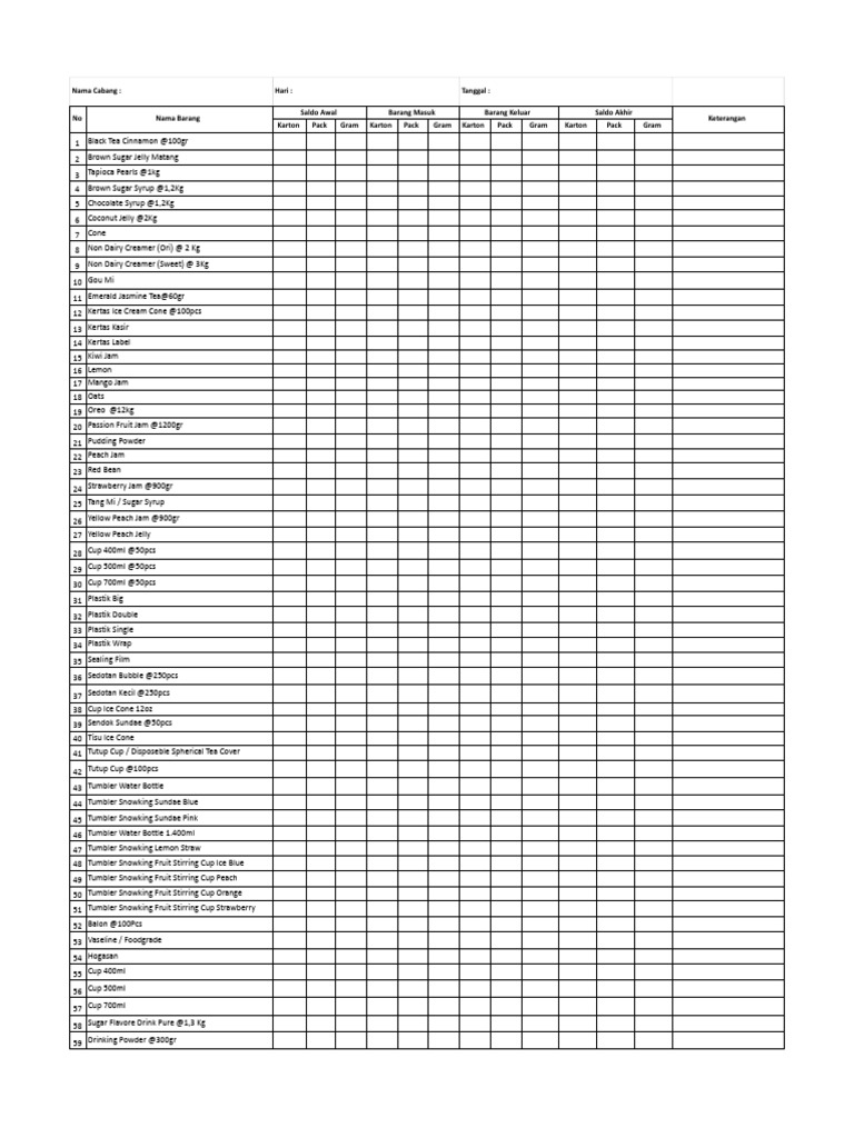 Mixue Logbook Update and Inventory | PDF