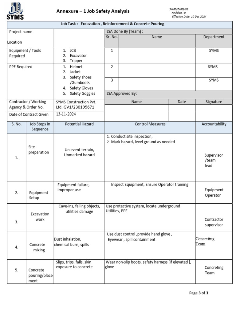 Excavation Job Safety Analysis Guide | PDF | Personal Protective ...
