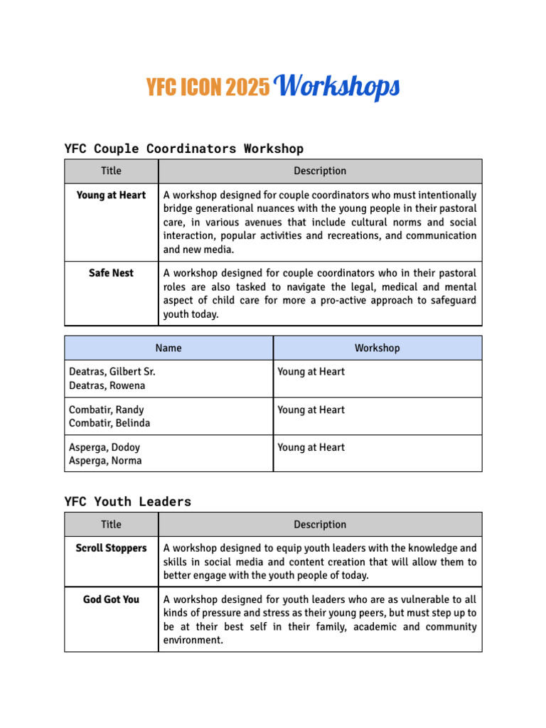 YFC Workshops for Youth Engagement | PDF | Social Psychology