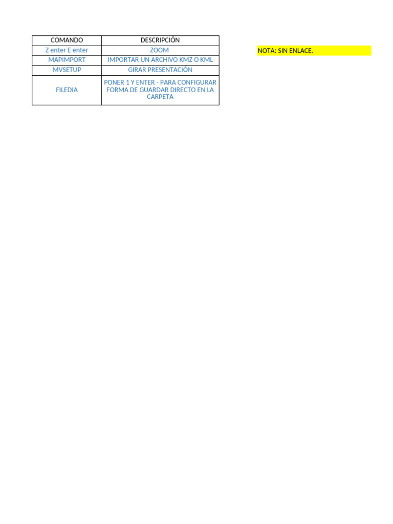 Listado+de+Comandos+ Civil+3d. | PDF | Geometría